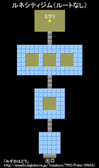 ���l�V�e�B�W��