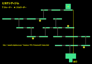 �q���N�V�e�B�W��