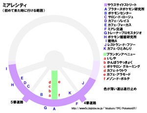 �~�A���V�e�B�i���Ձj