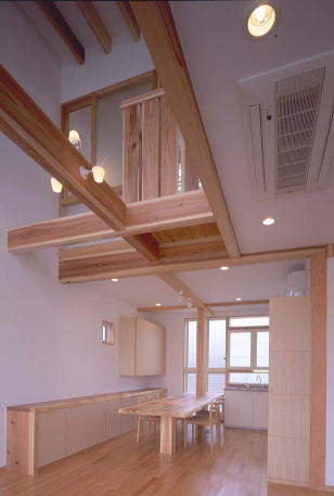 �g�쐙����t����e�[�u���ƃJ�E���^�[�̂����