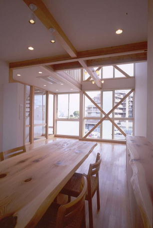 �g�쐙����t����e�[�u���ƃJ�E���^�[