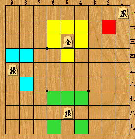 �⏫�E����̓����̐���