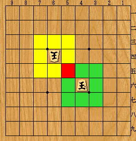 �ʏ��̓����̐���