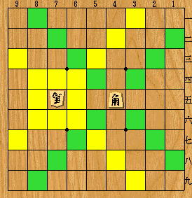 �p�s�E���n�̓����̐���