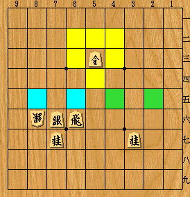 �j�n�E���j�̓����̐���