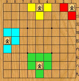 �����̓����̐���