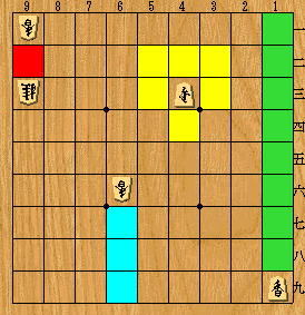 ���ԁE�����̓����̐���